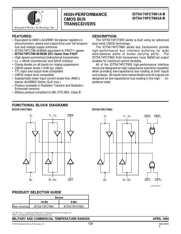 IDT74FCT863A Integrated Device