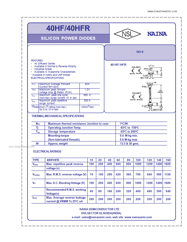 40HF160 Naina Semiconductor