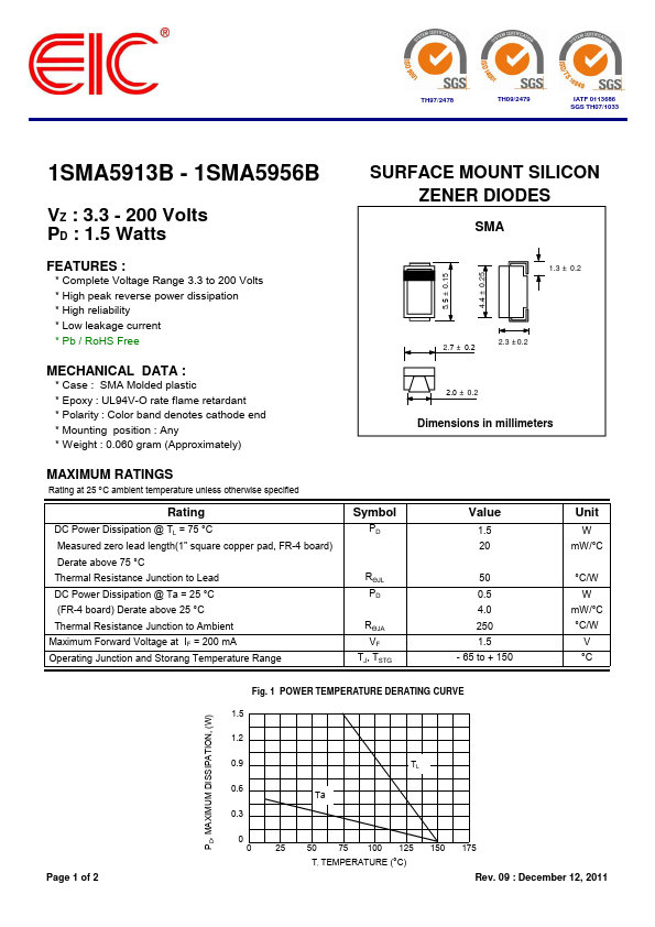 <?=1SMA5950B?> डेटा पत्रक पीडीएफ