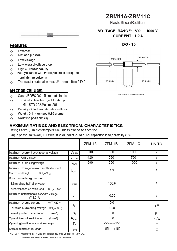 ZRM11A