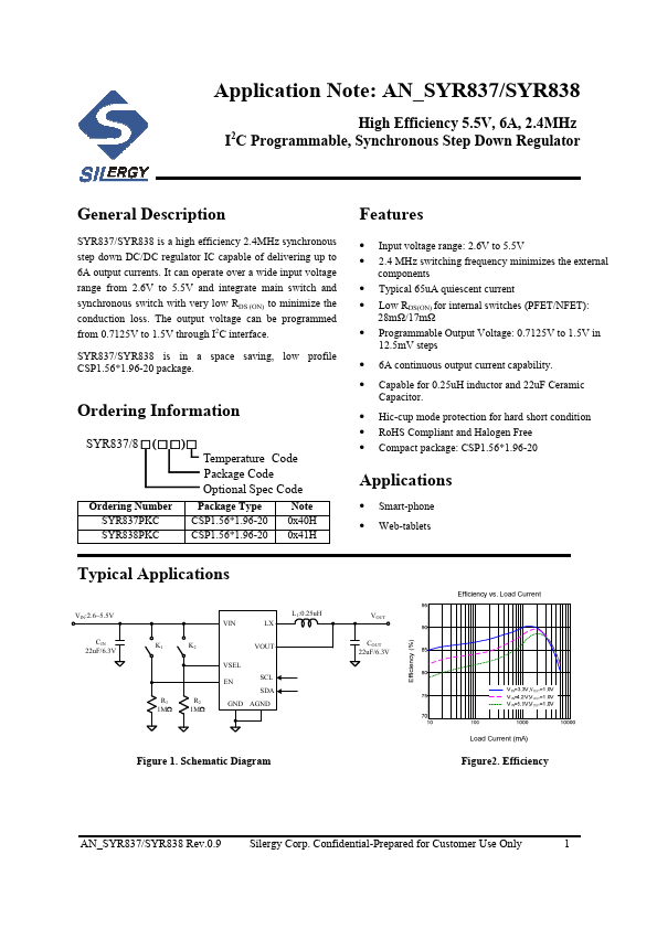 SYR837 Silergy