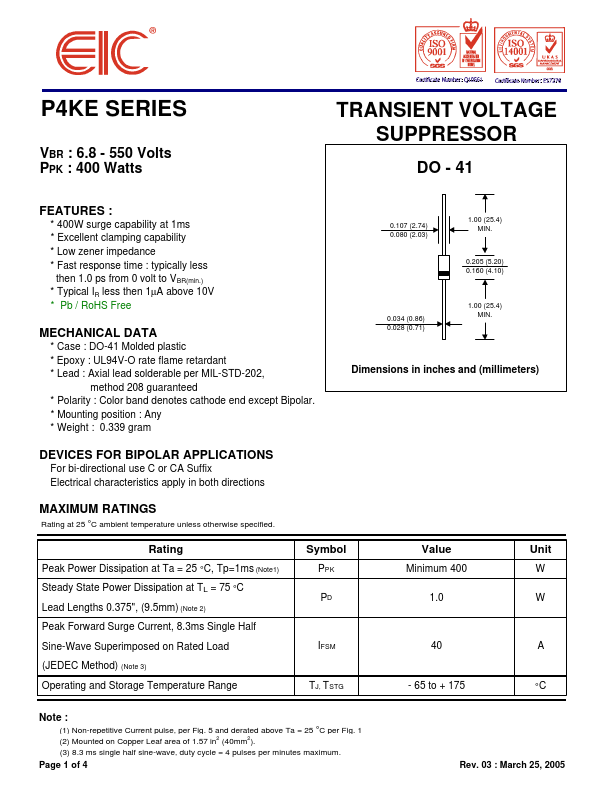 P4KE51A