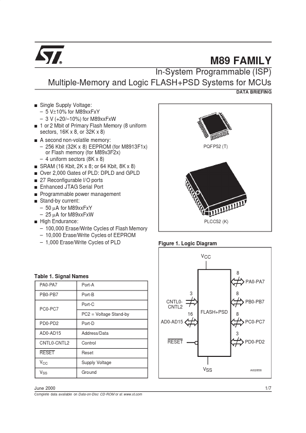 M89T ST Microelectronics