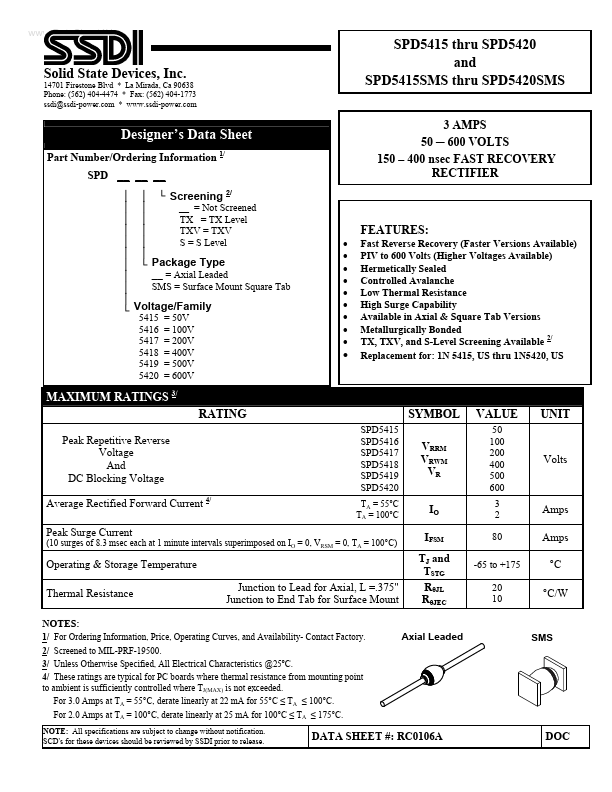 SPD5417SMS SSDI