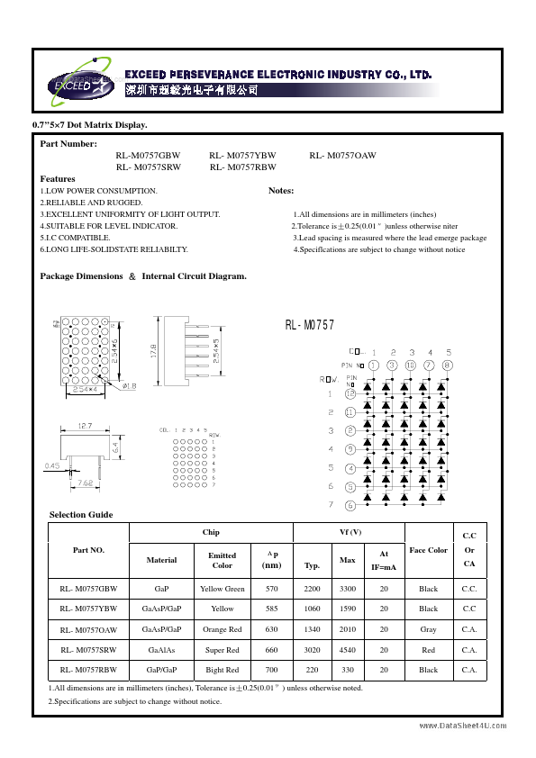 RL-M0757