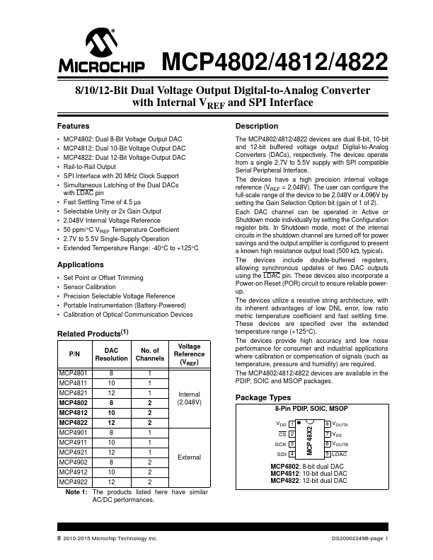 MCP4812 Microchip Technology