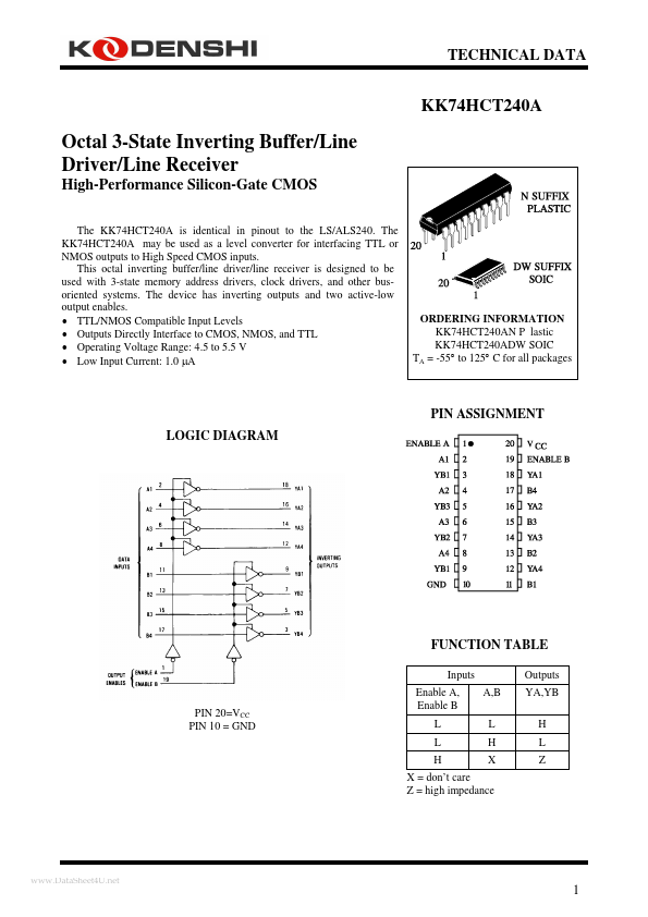 KK74HCT240A