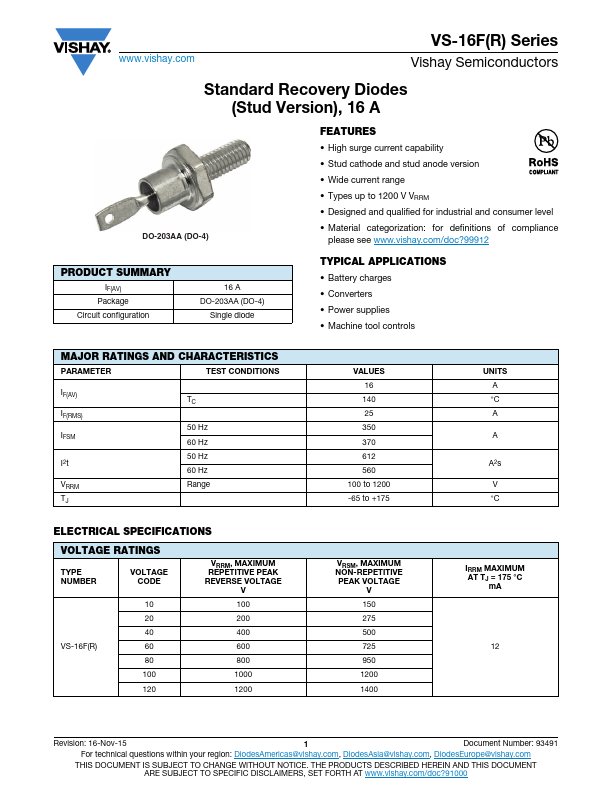 VS-16F10