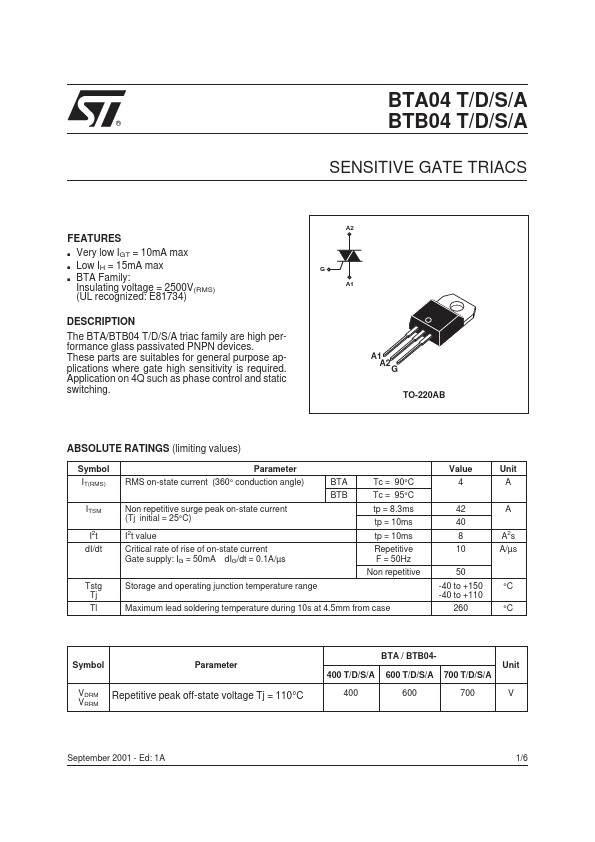 BTA04-400S