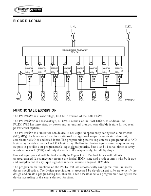 PALLV16V8-10SC