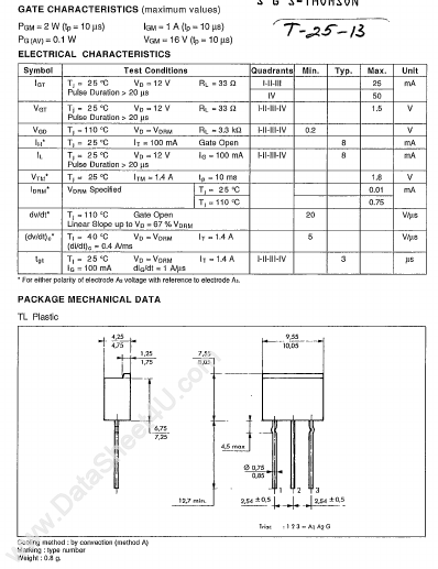 TLC111B