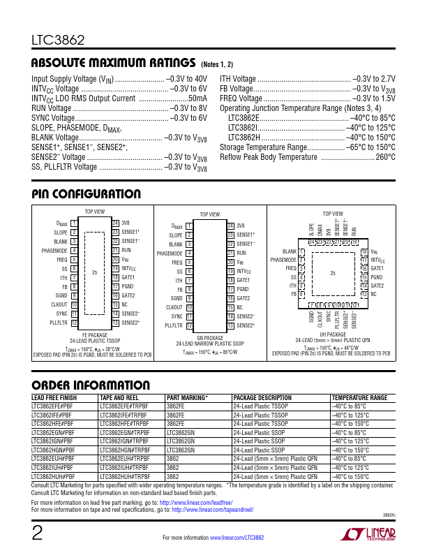 LTC3862