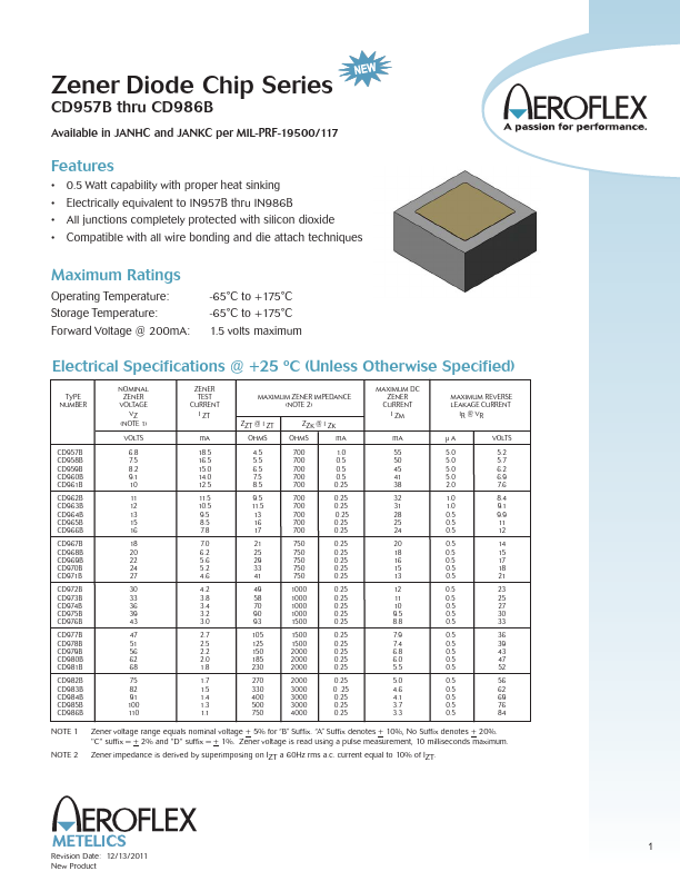 CD977B Aeroflex