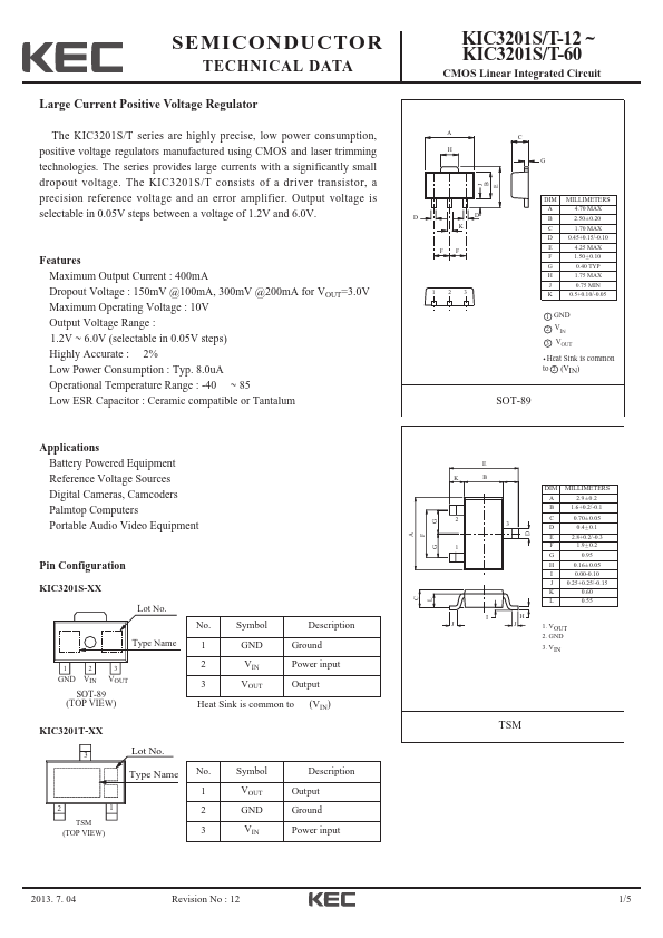 KIC3201S-32