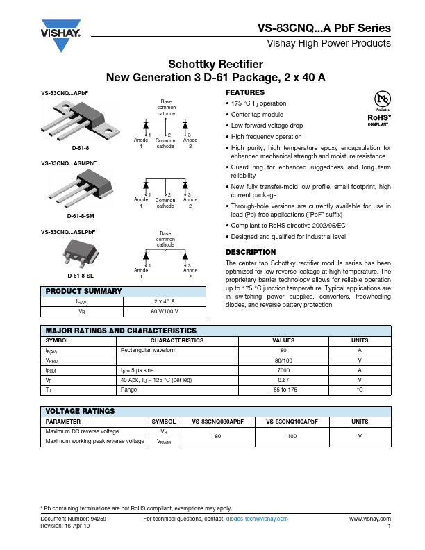 VS-83CNQ100APbF