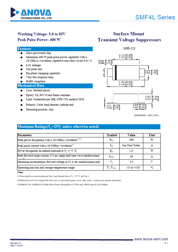 SMF4L6.5A ANOVA