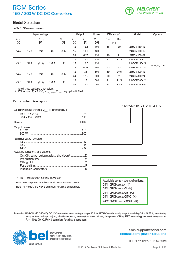 RCM150