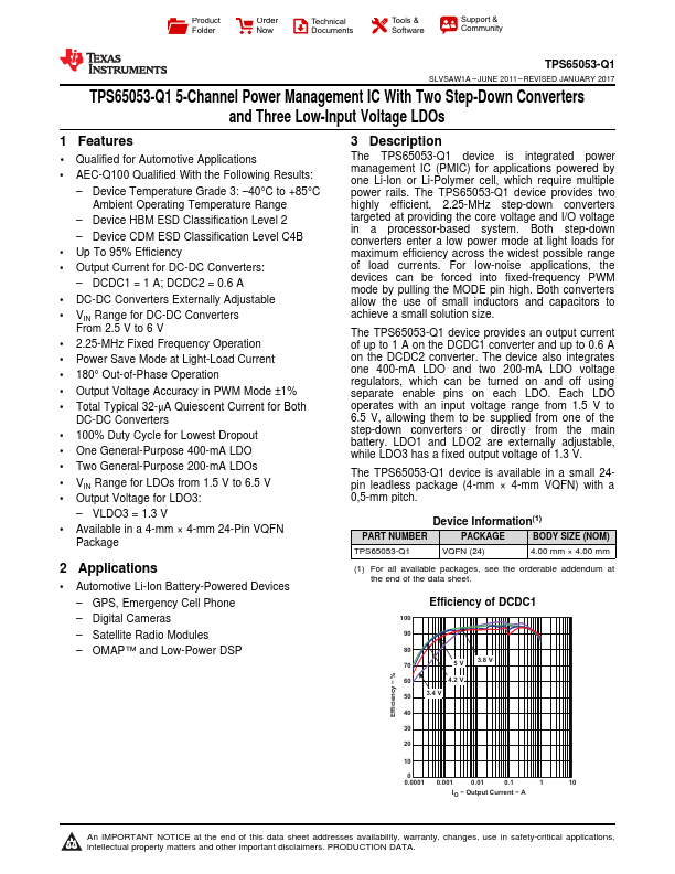 TPS650531-Q1 Texas Instruments