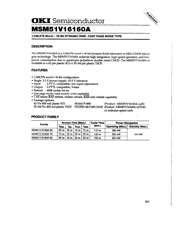 <?=MSM51V16160A?> डेटा पत्रक पीडीएफ