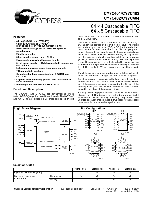 CY7C402 Cypress Semiconductor