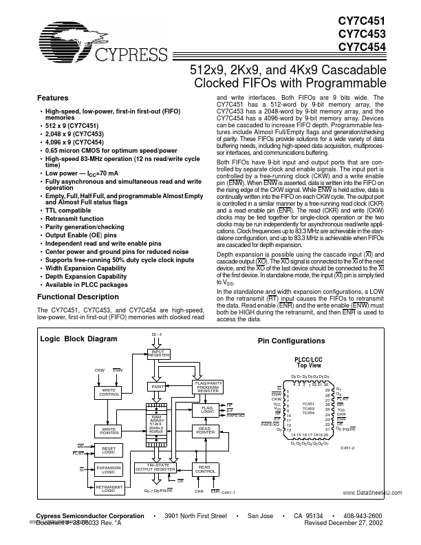 CY7C453 Cypress Semiconductor