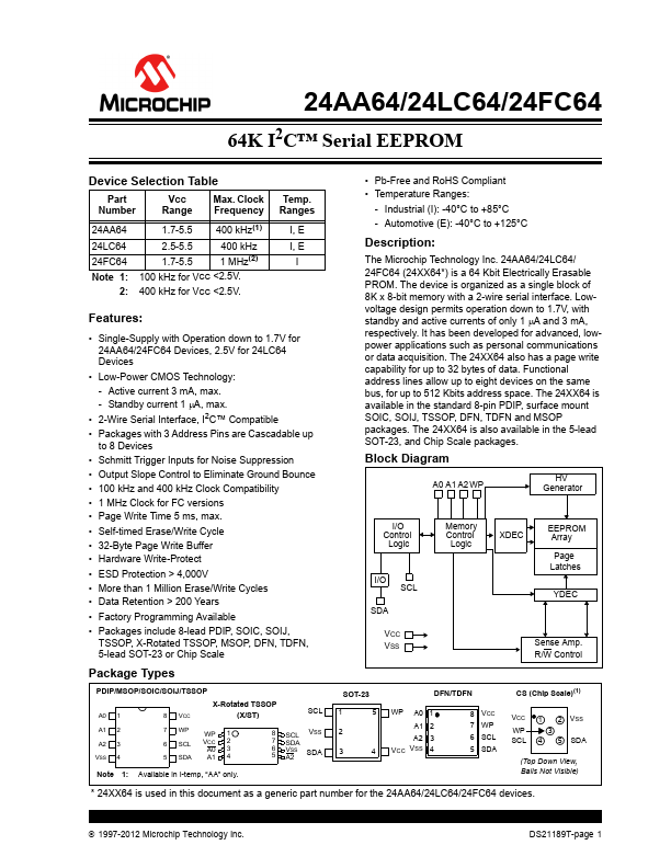 24LC64 Microchip Technology