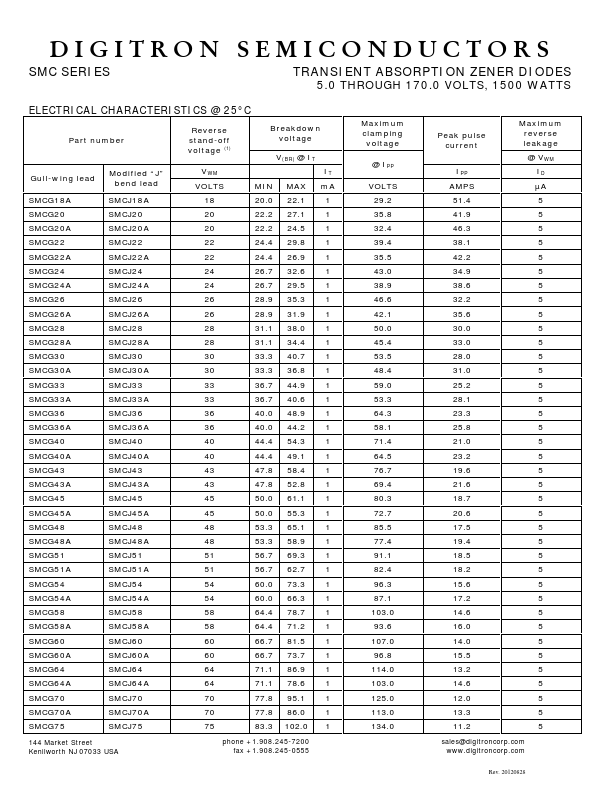 SMCJ40A