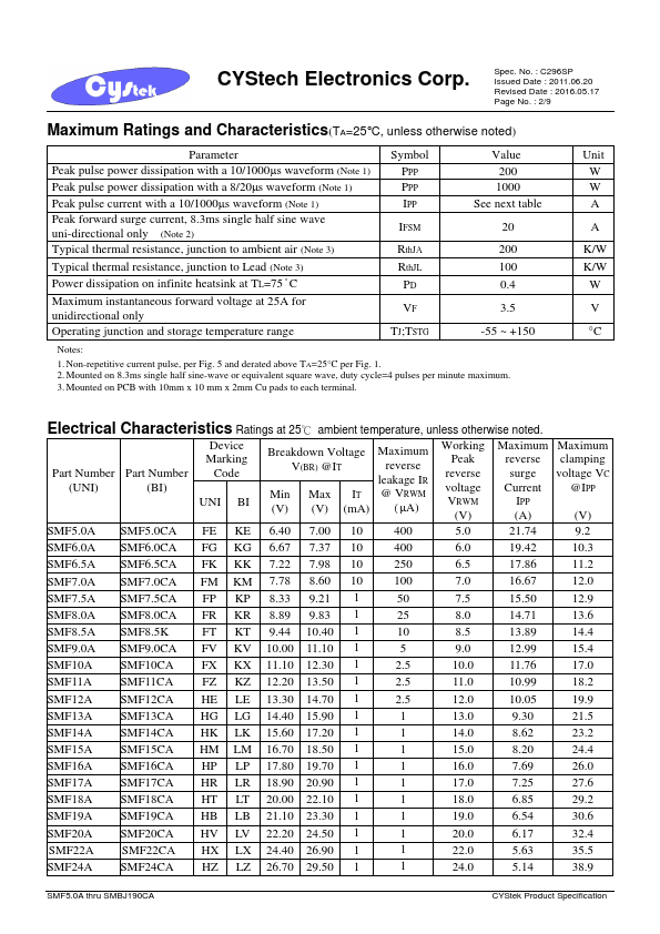 SMF30CA