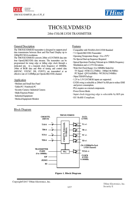 THC63LVDM83D THine Electronics