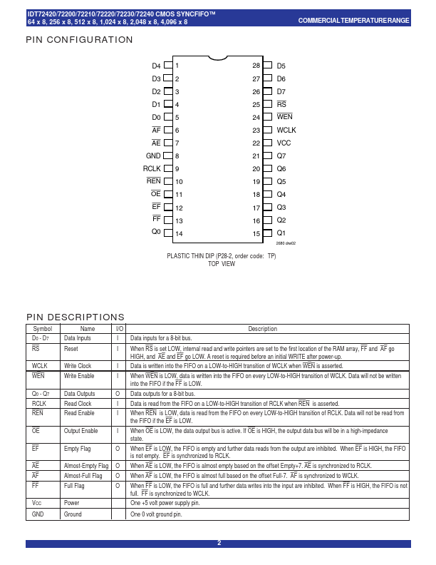 IDT72240