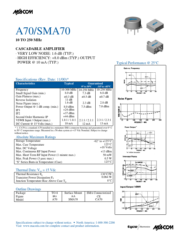 SMA70 Tyco Electronics