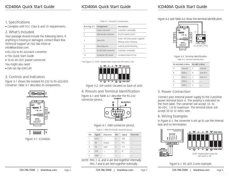 ICD400A