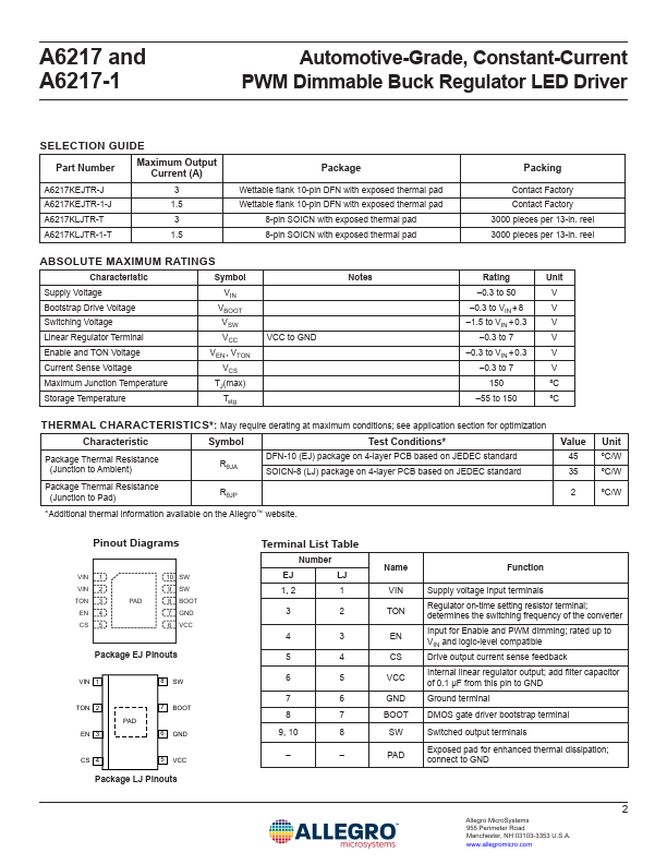 A6217-1