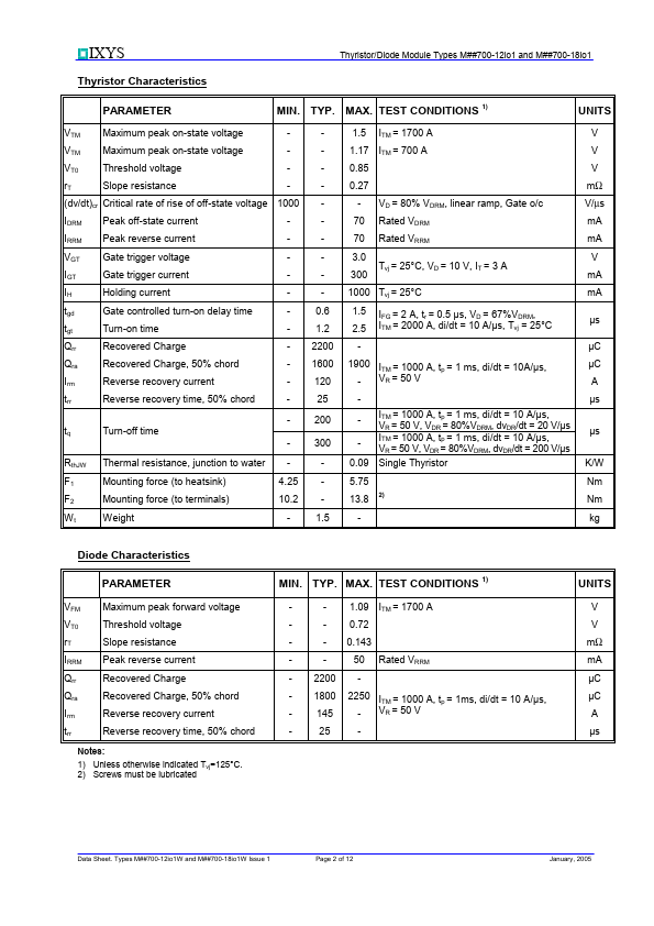 MCD700-18io1W