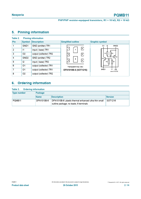 PQMB11