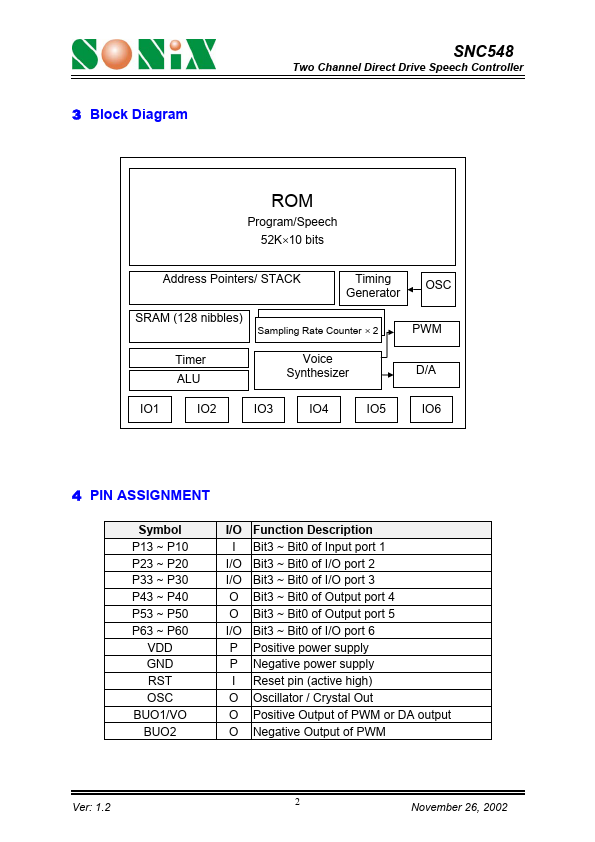 SNC548