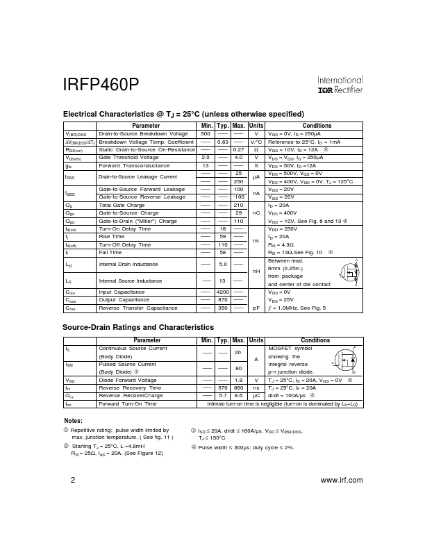 IRFP460P