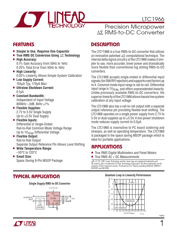 LTC1966 Linear Technology