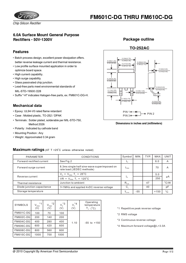 FM602C-DG