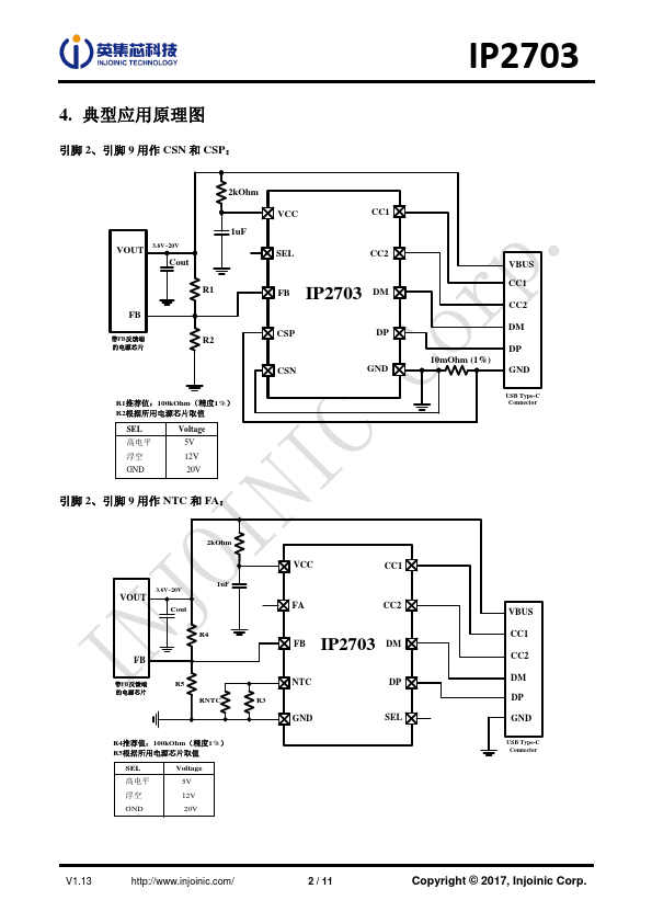 IP2703