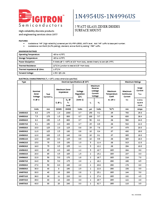 1N4969US