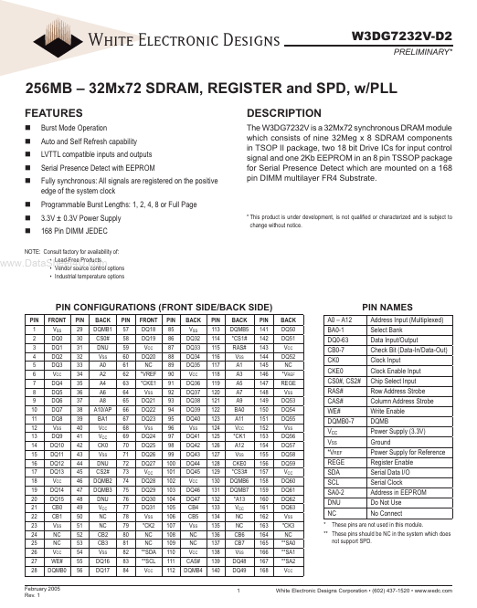 W3DG7232V-D2 White Electronic Designs