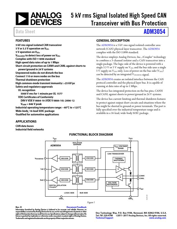 ADM3054 Analog Devices