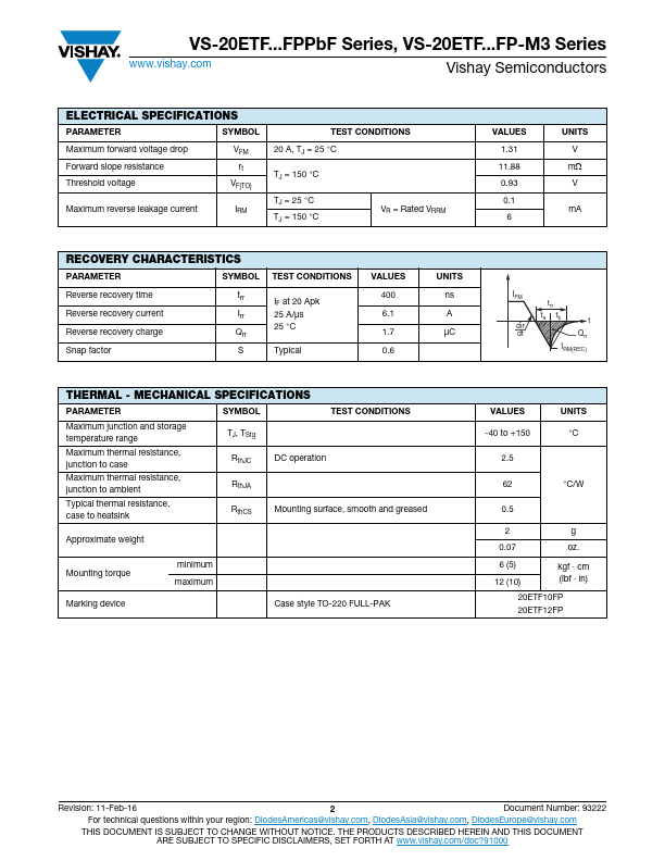 VS-20ETF12FP-M3