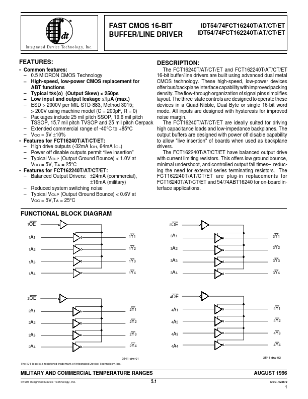 IDT54FCT162240ET Integrated Device