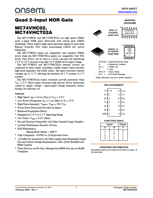 MC74VHC02 ON Semiconductor