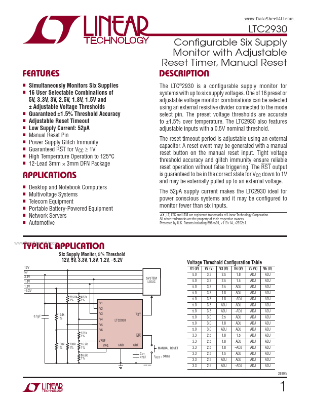 <?=LTC2930?> डेटा पत्रक पीडीएफ
