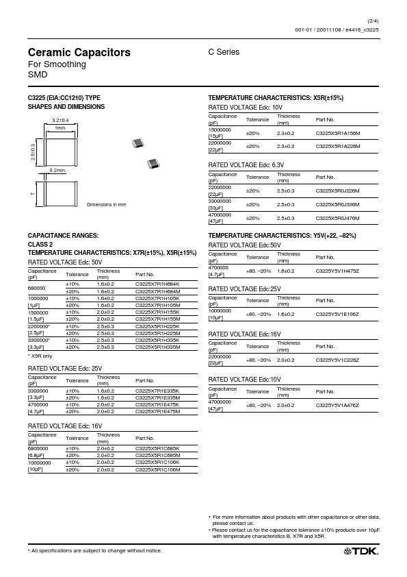 C3225Y5V1H105MT