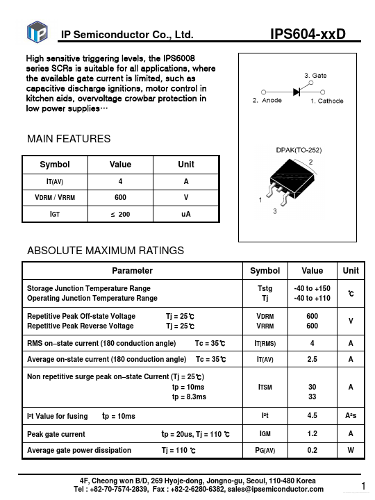 IPS604-05I