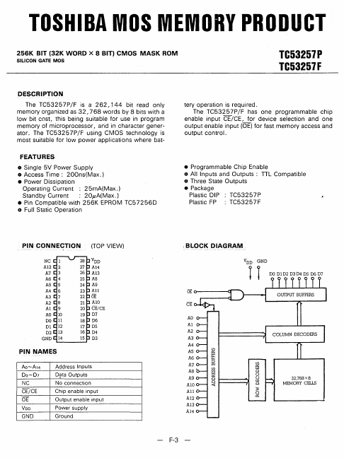 TC53257P